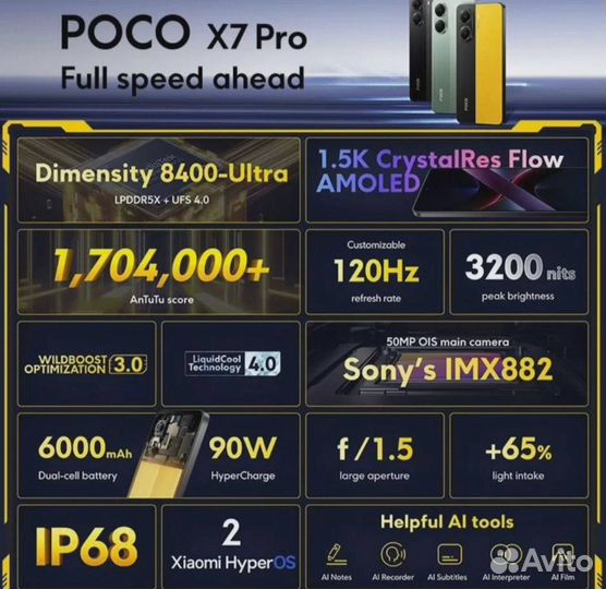 Xiaomi Poco X7 Pro, 12/256 ГБ