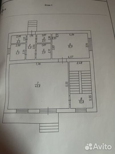 Аренда под магазин