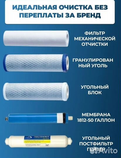 Фильтры для воды