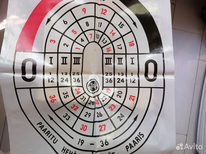 Настольная игра СССР