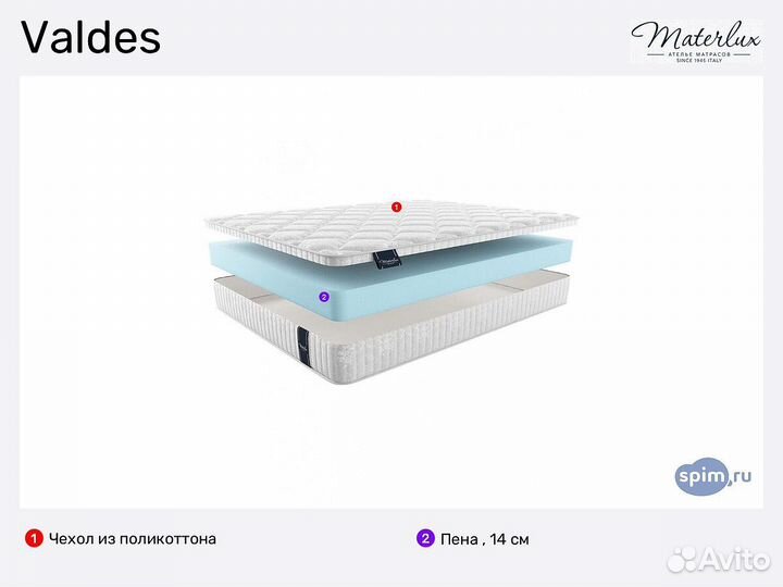 Беспружинный матрас Materlux Valdes