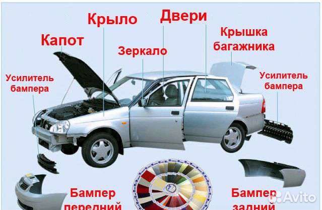 Запчасти в цвет на ваз
