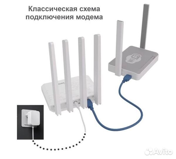 Модуль 4G+ cat.16 4x4 (VT-ST-M.2 860) SMA-female