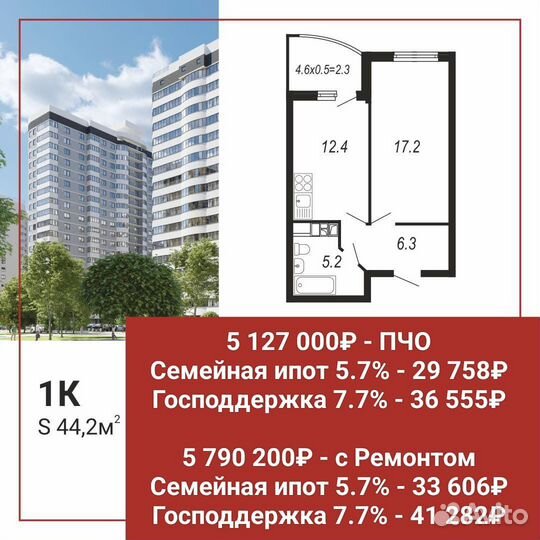 Ипотека без первоначального взноса Краснодар