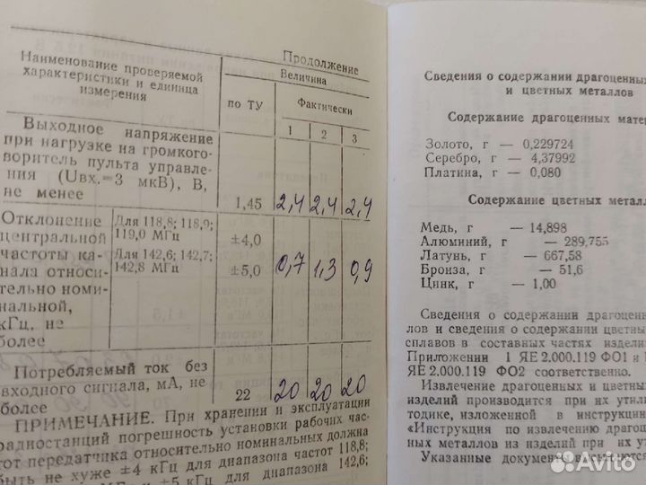 Радиостанция ромашка