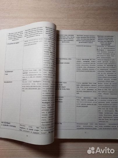 ЕГЭ Русский язык — учебник с тестами 2021