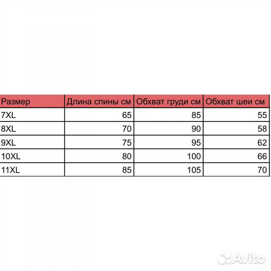 Дождевики для собак разных пород