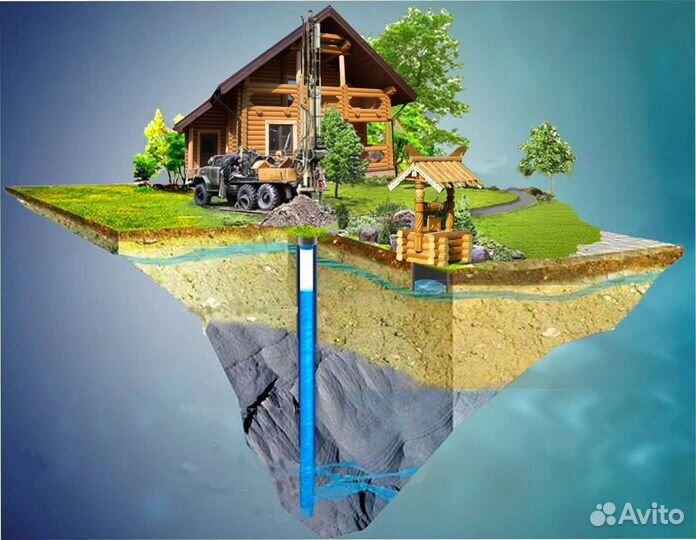 Бурение скважин на воду под ключ Аргаяшский район