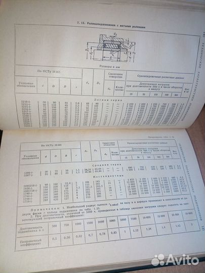 Подшипники качения. Справочник. Бейзельман 1967г