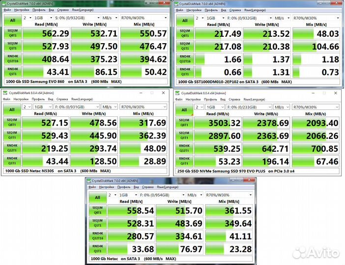SSD/HDD : 2,5''(ноутбуки) и 3,5''