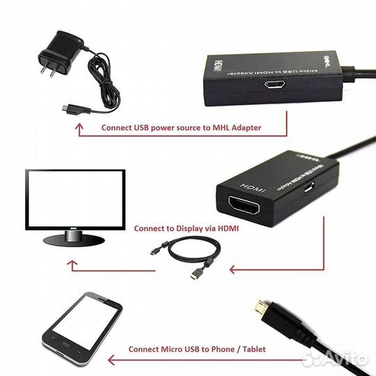Переходник microUSB - hdmi