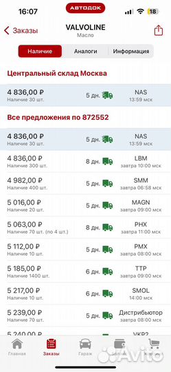 Масло Valvoline synpower FE 5w30