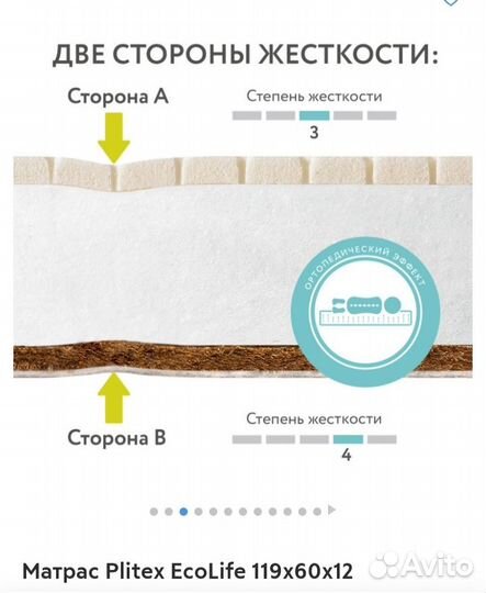 Детский Матрас ортопед. Plitex EcoLife 119*60