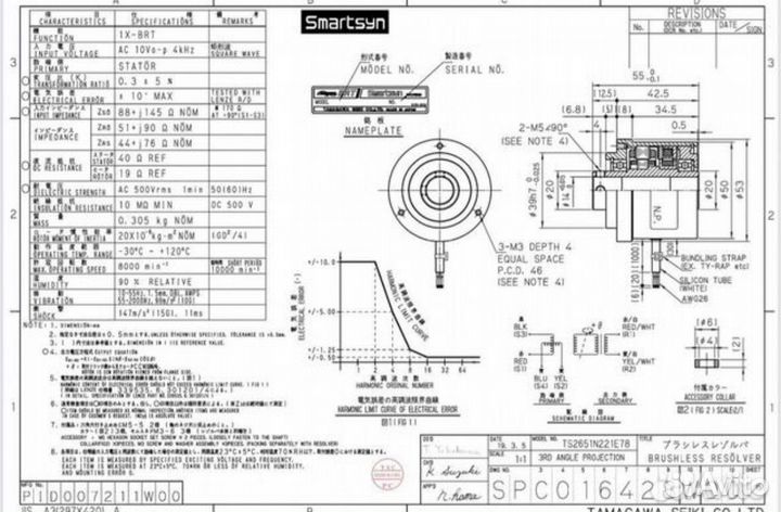 Tamagawa seiki Co.,Ltd ts2651n221e78 Made in Japan