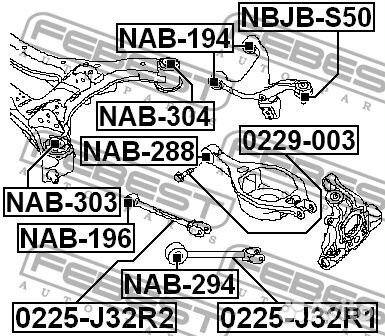 Сайлентблок NAB-294