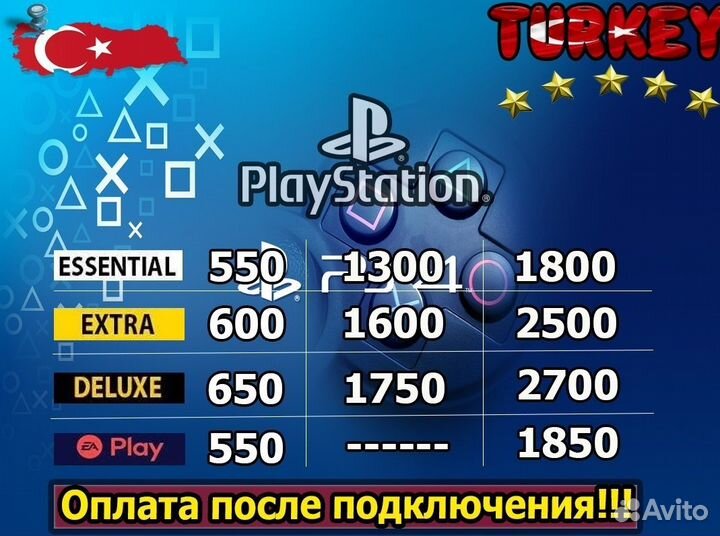 Подписка PS Plus Турция + Back 4 Blood