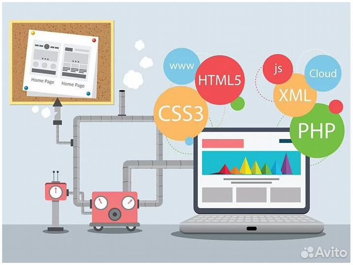 Скрапинг, парсинг сайтов + аналитика