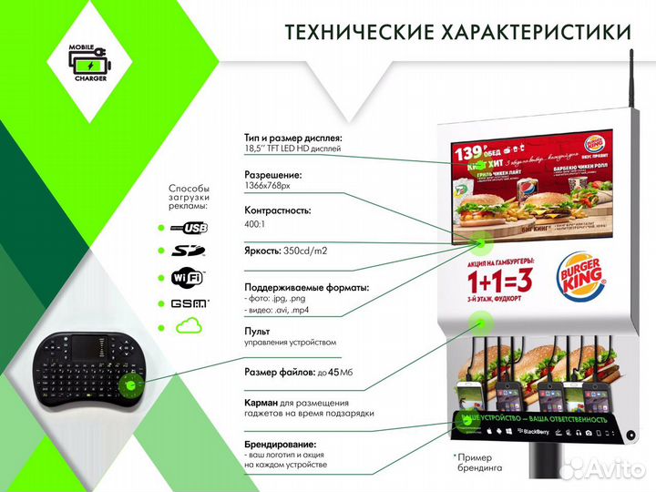Зарядная станция для клиентов и персонала