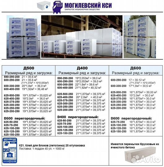 Газобетон / Газосиликат Беларусский пгт Заречье