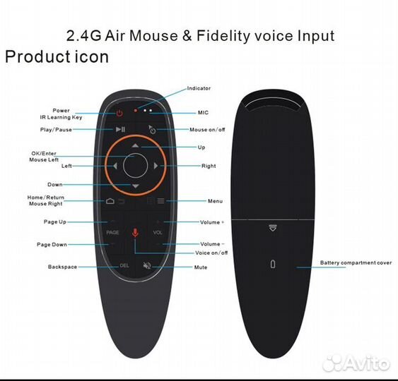 Пульт G10S, с Гироскопом и голосовым поиском