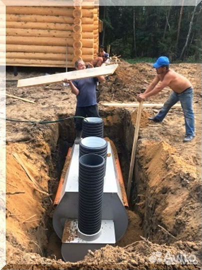 Септик. Рассрочка 12 мес