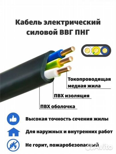 Кабель силовой ввг нг (пнг)
