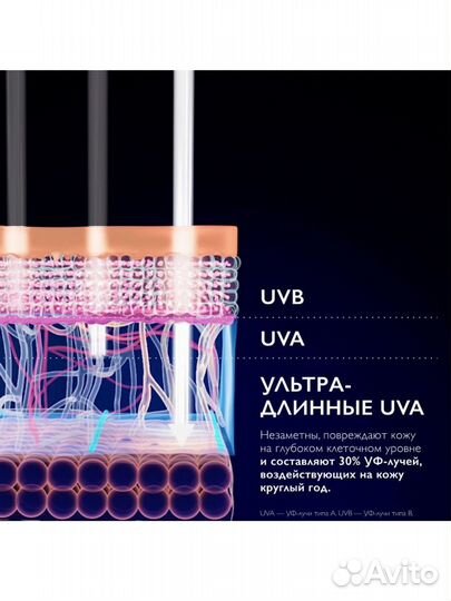 La Roche-Posay SPF50+ 200 мл