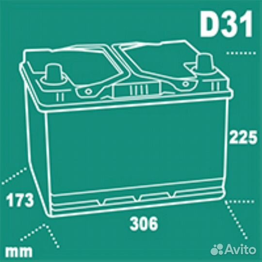 Аккумулятор AC/DC 115D31L 100Ач обр. пол. 800A