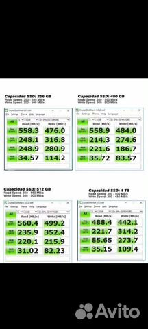 SSD SATA III 512Gb 6Gb/secТвердотельный накопитель