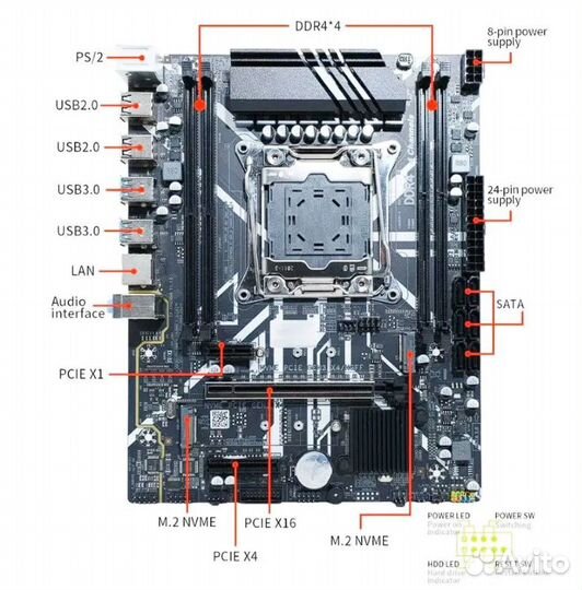 Atermiter x99 d4m4 четырёхканал озу + DDR4 + CPU