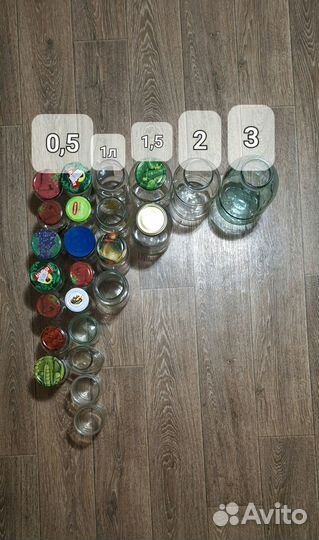 Банки стеклянные