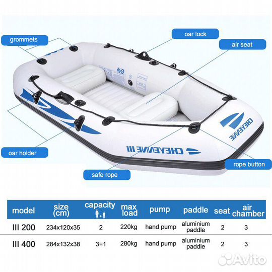 Лодка Jilong Cheyenne III 400