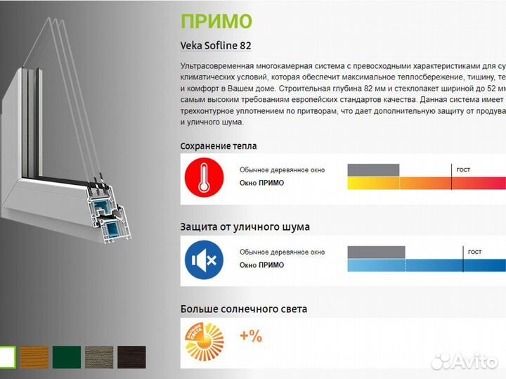 Пластиковые окна veka на заказ