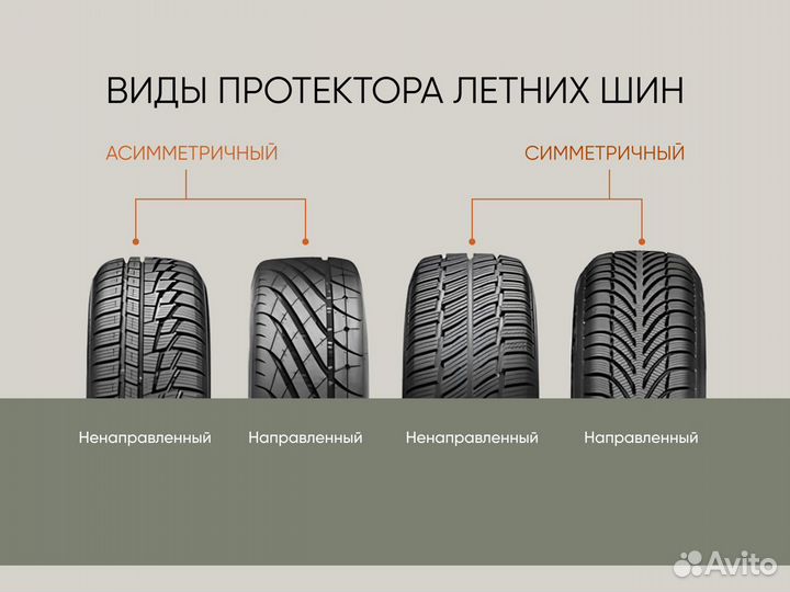 Pirelli Cinturato P1 185/60 R15