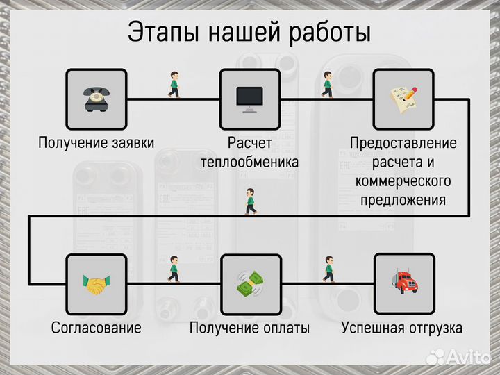 Купить паяный теплообменник для майнинга