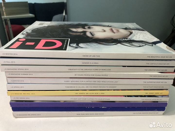 Культовый британский журнал i-D