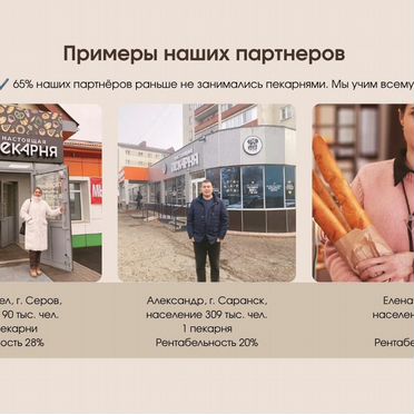 Франшиза пекарни, прибыльный бизнес без опыта