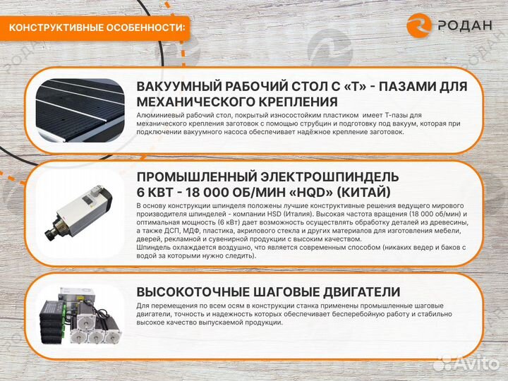 Фрезерно-гравировальный станок с чпу CH 2030