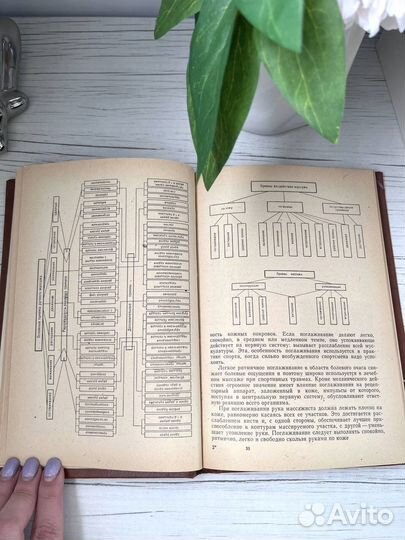 Спортивный лечебный массаж учебная литература