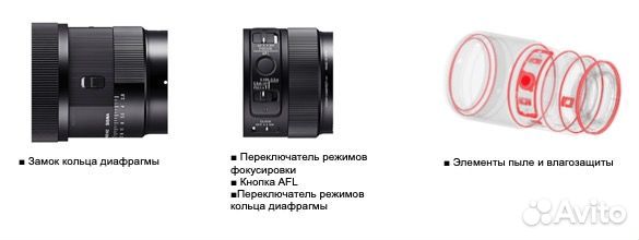 Sigma AF 105mm F2.8 DG DN macro Art Sony E