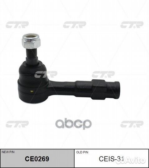 0ч. Полка ceis31 CTR