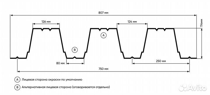 Профнастил/профлист