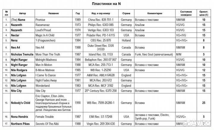 Виниловые фирменные пластинки - лот 9