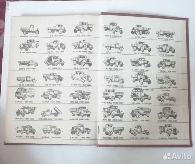 Автомобильный справочник советских машин