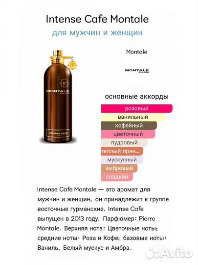 Montale Intense Cafe и Roses Musk 10мл
