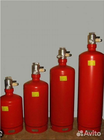 Газовые баллоны Ацетилен