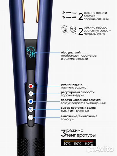 Фен выпрямитель для волос профессиональный