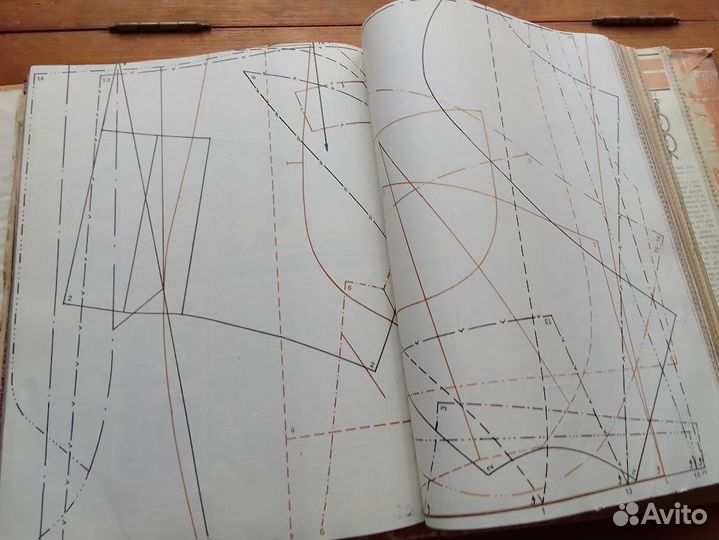 Журнал Работница периода СССР