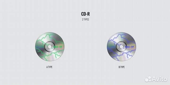 Альбом Stray Kids noeasy B type