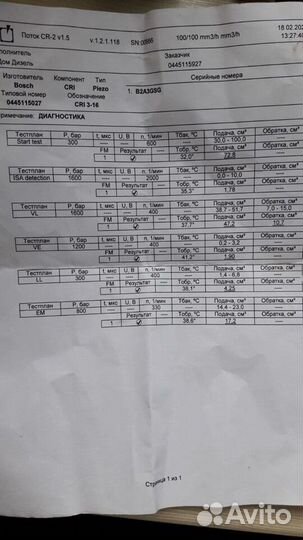 Форсунки топливные для 642 мотора Mercedes-Benz